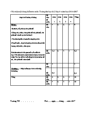 Đề kiểm tra giữa học kỳ II môn Toán lớp 4 - Năm học 2016-2017
